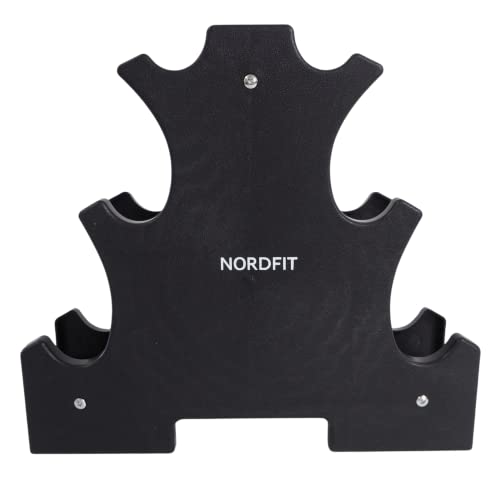 Neoprene Coated Cast Iron Dumbbells - Sizes 1-5kg, sold as pairs or a set