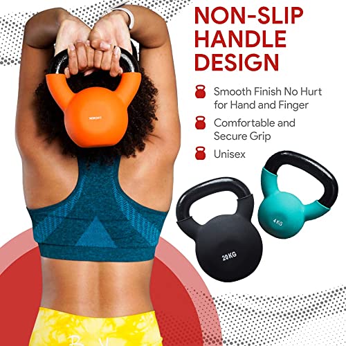 Pesos de Kettlebell em Ferro Fundido Revestidos a Neopreno Apoliam - Tamanhos de 4kg a 20kg