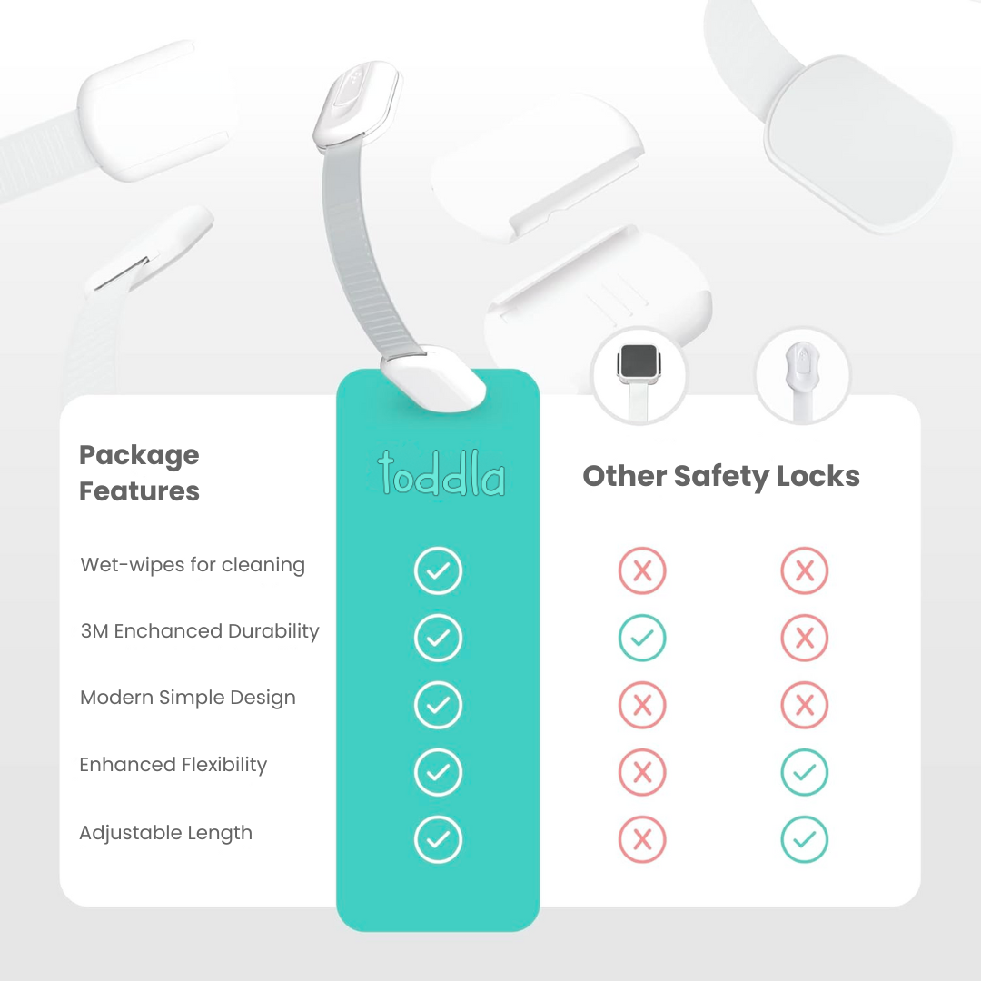Baby Safety Locks (8 Pack)