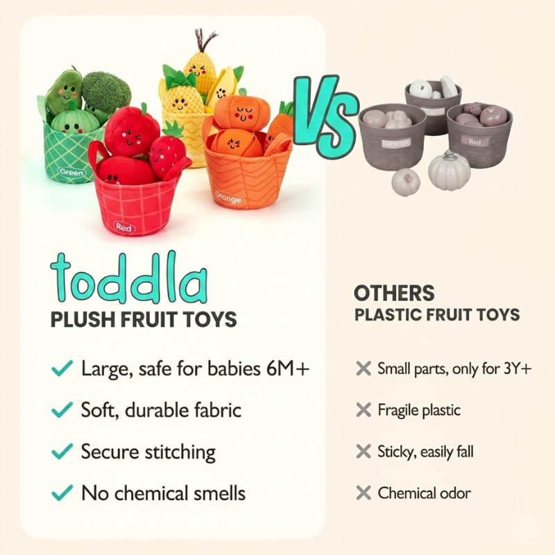 Sensory Fruits & Veggies Sorting Set