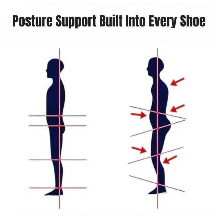 Pain-Free Ergonomic Walking Shoes