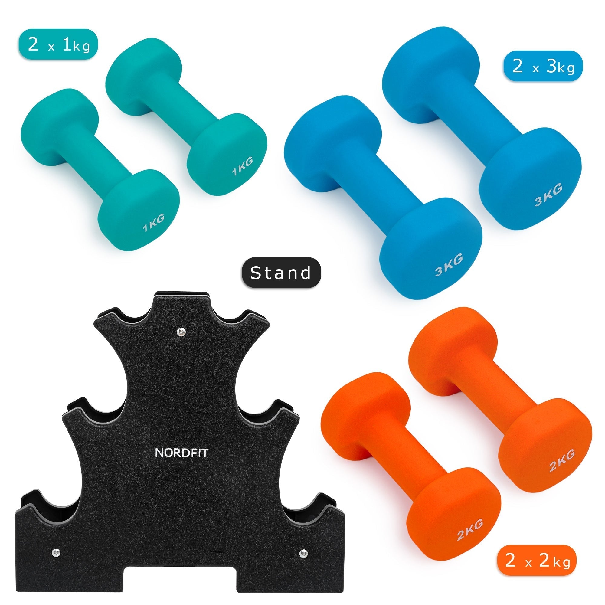 Neoprene Coated Cast Iron Dumbbells - Sizes 1-5kg, sold as pairs or a set