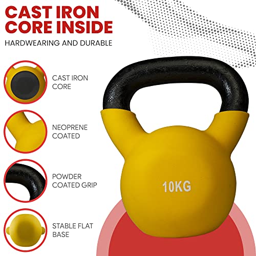 Apoliam Neoprene Coated Cast Iron Kettlebell Weights - Sizes 4kg to 20kg