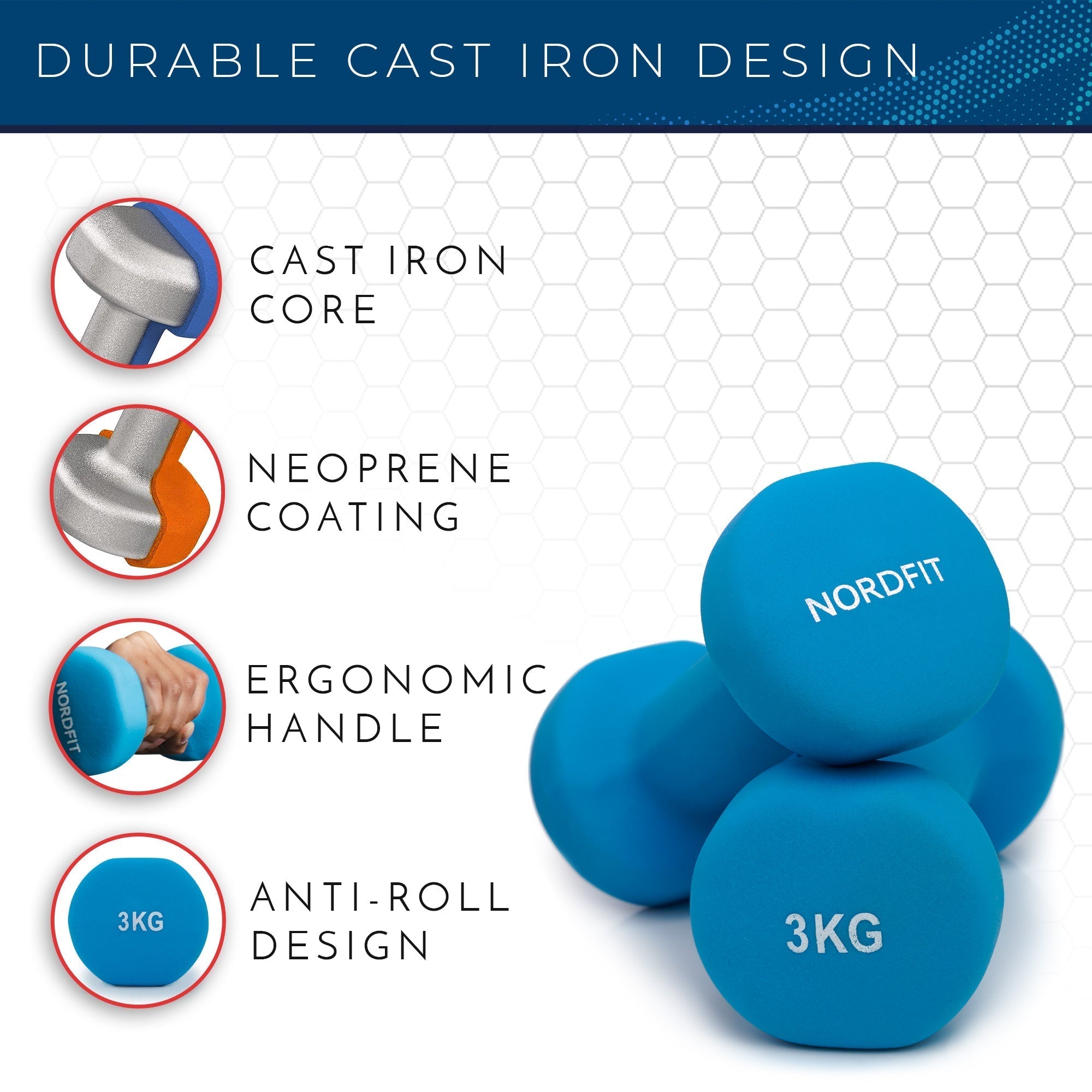 Neoprene Coated Cast Iron Dumbbells - Sizes 1-5kg, sold as pairs or a set