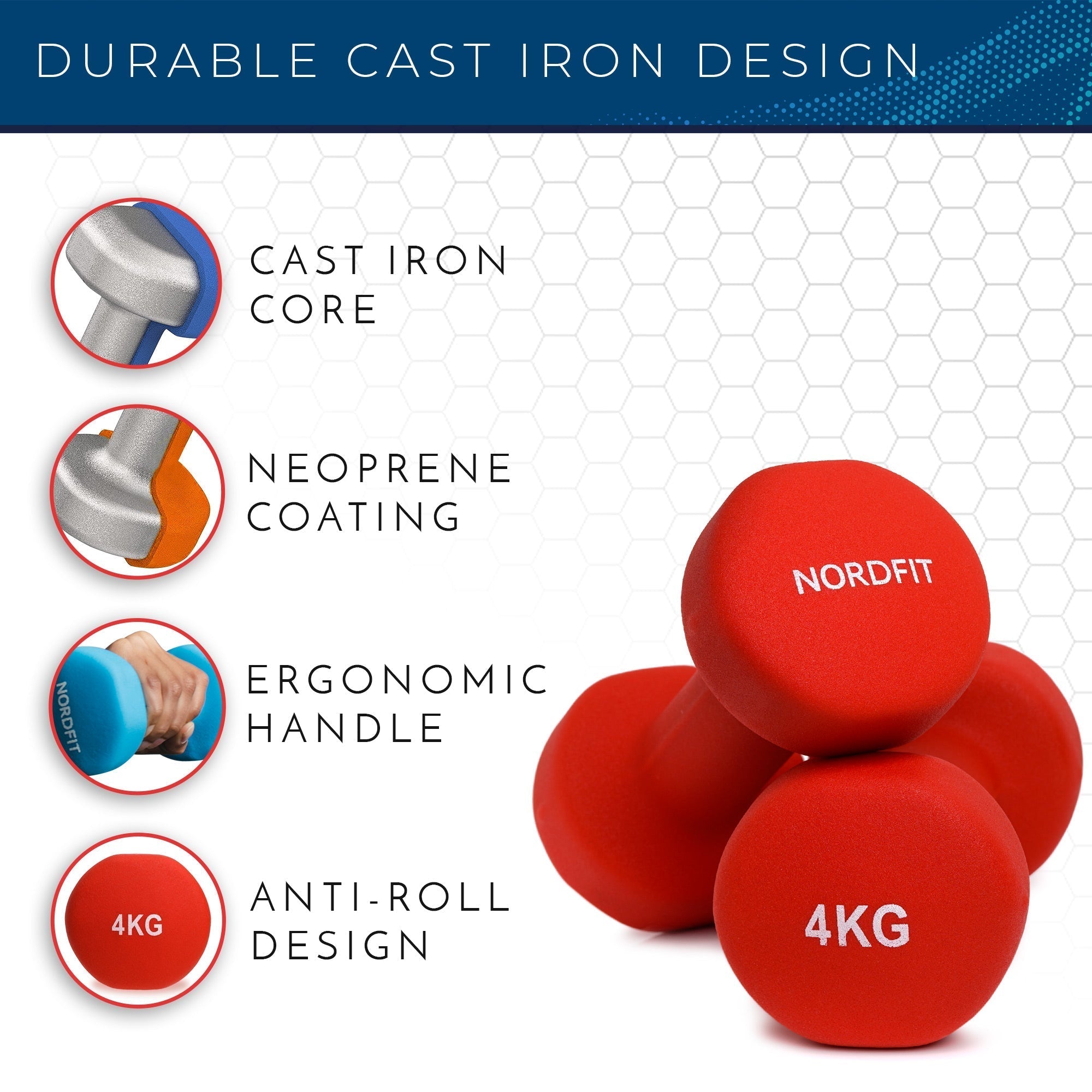 Neoprene Coated Cast Iron Dumbbells - Sizes 1-5kg, sold as pairs or a set